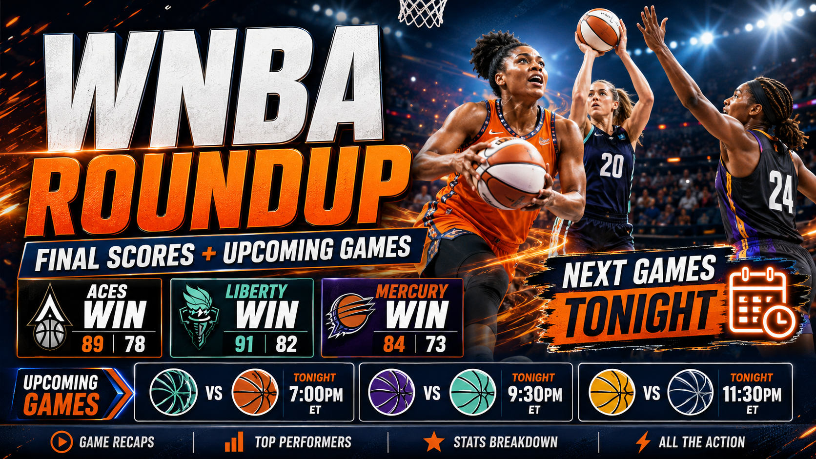 WNBA Roundup: Aces Roll, Liberty Stay Hot and Mercury Win Plum’s Debut