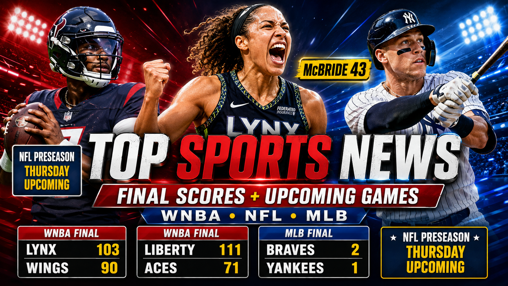 U.S. Sports Today: McBride Makes WNBA History, Don Nelson Dies, Golf Playoffs Set and NFL Preseason Heats Up