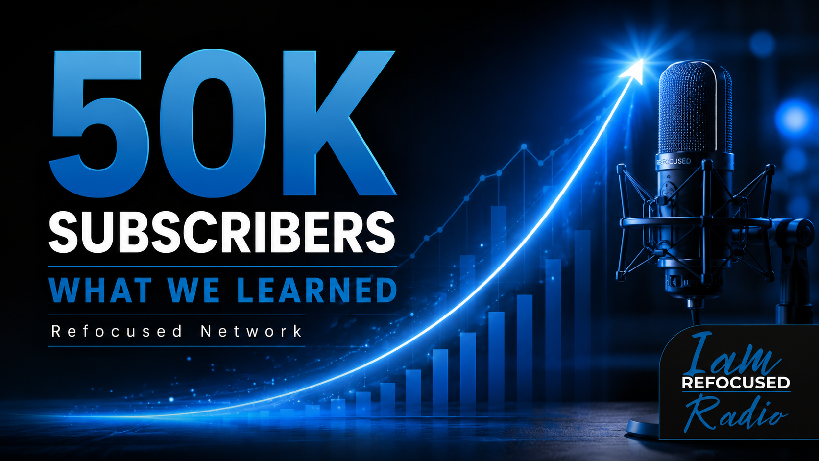 What We Learned After 50K Subscribers on Refocused Network