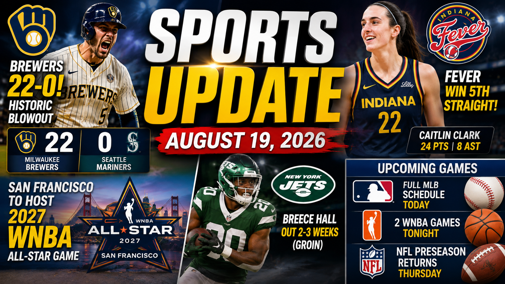 Sports Report: Brewers Make History, Fever Stay Hot & NFL Preseason Continues