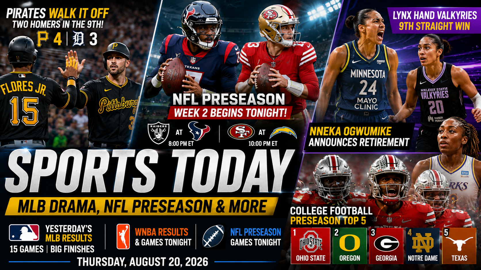 Sports Today: MLB Drama, NFL Preseason Returns and WNBA Playoff Race Heats Up