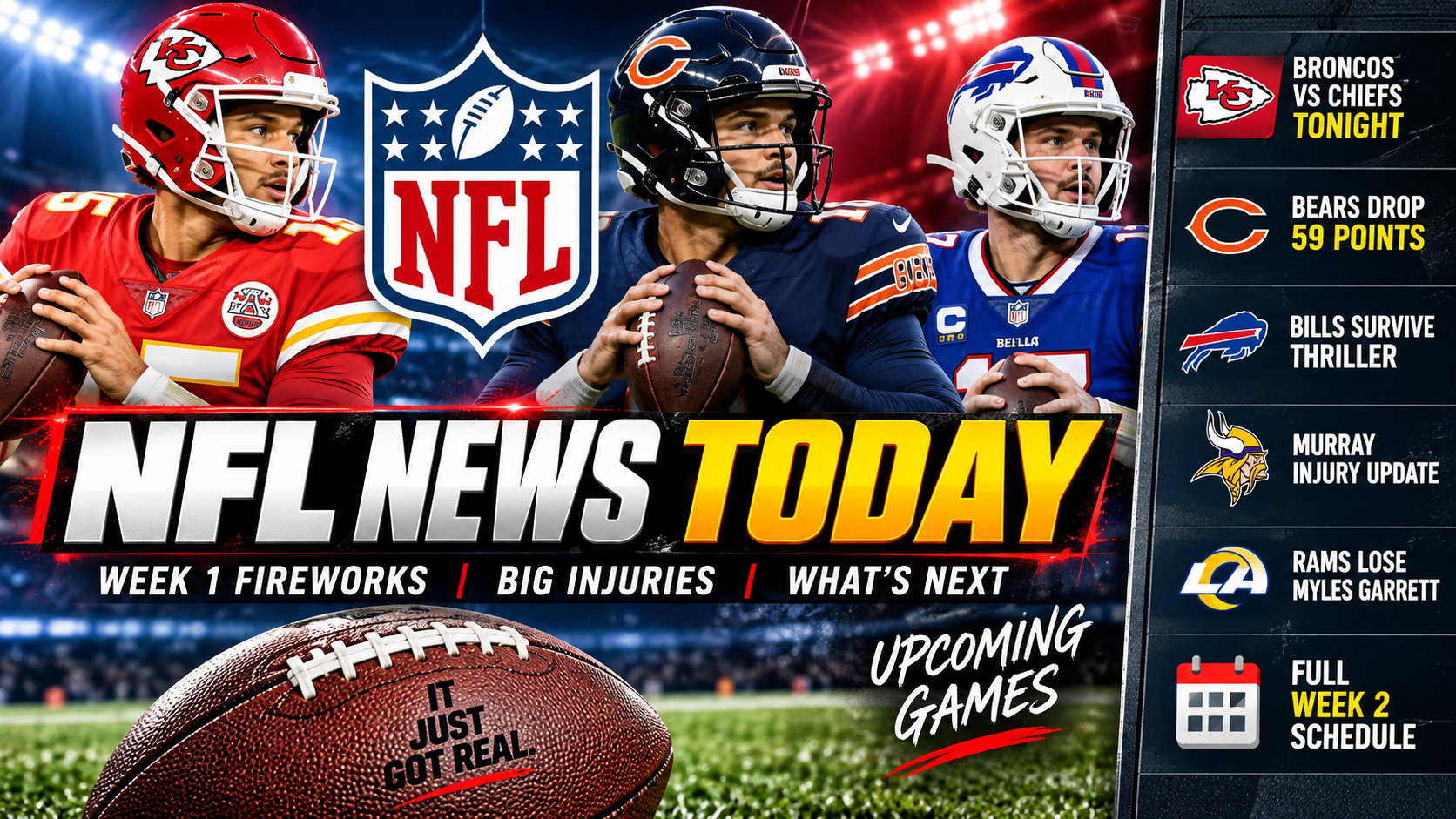 NFL News Today: Week 1 Fireworks, Major Injuries and the Games Coming Next