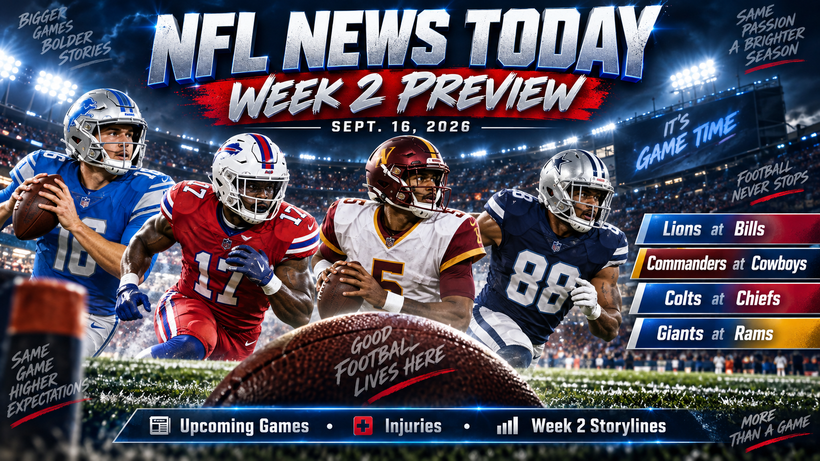 NFL News Today: Week 2 Arrives With Lions-Bills, Cowboys-Commanders and Major Injury Questions